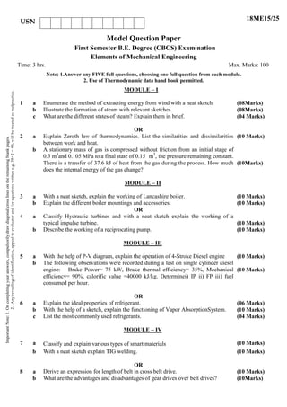18ME15/25
Model Question Paper
First Semester B.E. Degree (CBCS) Examination
Elements of Mechanical Engineering
Time: 3 hrs. Max. Marks: 100
Note: 1.Answer any FIVE full questions, choosing one full question from each module.
2. Use of Thermodynamic data hand book permitted.
MODULE – I
1 a Enumerate the method of extracting energy from wind with a neat sketch (08Marks)
b Illustrate the formation of steam with relevant sketches. (08Marks)
c What are the different states of steam? Explain them in brief. (04 Marks)
OR
2 a Explain Zeroth law of thermodynamics. List the similarities and dissimilarities
between work and heat.
(10 Marks)
b A stationary mass of gas is compressed without friction from an initial stage of
0.3 m3
and 0.105 MPa to a final state of 0.15 m3
, the pressure remaining constant.
There is a transfer of 37.6 kJ of heat from the gas during the process. How much
does the internal energy of the gas change?
(10Marks)
MODULE – II
3 a With a neat sketch, explain the working of Lancashire boiler. (10 Marks)
b Explain the different boiler mountings and accessories. (10 Marks)
OR
4 a Classify Hydraulic turbines and with a neat sketch explain the working of a
typical impulse turbine. (10 Marks)
b Describe the working of a reciprocating pump. (10 Marks)
MODULE – III
5 a With the help of P-V diagram, explain the operation of 4-Stroke Diesel engine (10 Marks)
b The following observations were recorded during a test on single cylinder diesel
engine: Brake Power= 75 kW, Brake thermal efficiency= 35%, Mechanical
efficiency= 90%, calorific value =40000 kJ/kg. Determinei) IP ii) FP iii) fuel
consumed per hour.
(10 Marks)
OR
6 a Explain the ideal properties of refrigerant. (06 Marks)
b With the help of a sketch, explain the functioning of Vapor AbsorptionSystem. (10 Marks)
c List the most commonly used refrigerants. (04 Marks)
MODULE – IV
7 a Classify and explain various types of smart materials (10 Marks)
b With a neat sketch explain TIG welding. (10 Marks)
OR
8 a Derive an expression for length of belt in cross belt drive. (10 Marks)
b What are the advantages and disadvantages of gear drives over belt drives? (10Marks)
USN
ImportantNote:1.Oncompletingyouranswers,compulsorilydrawdiagonalcrosslinesontheremainingblankpages.
2.Anyrevealingofidentification,appealtoevaluatorand/orequationswrittene.g,38+2=40,willbetreatedasmalpractice.
18ME15/25
 