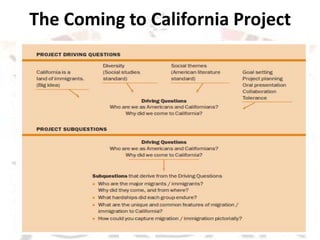 The Coming to California Project
 
