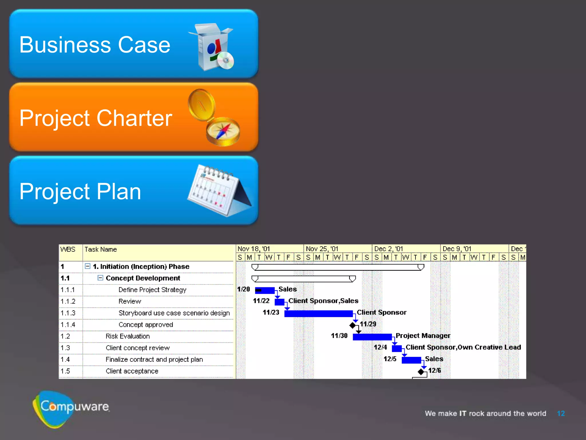 Business Case


Project Charter


Project Plan




                  12
 