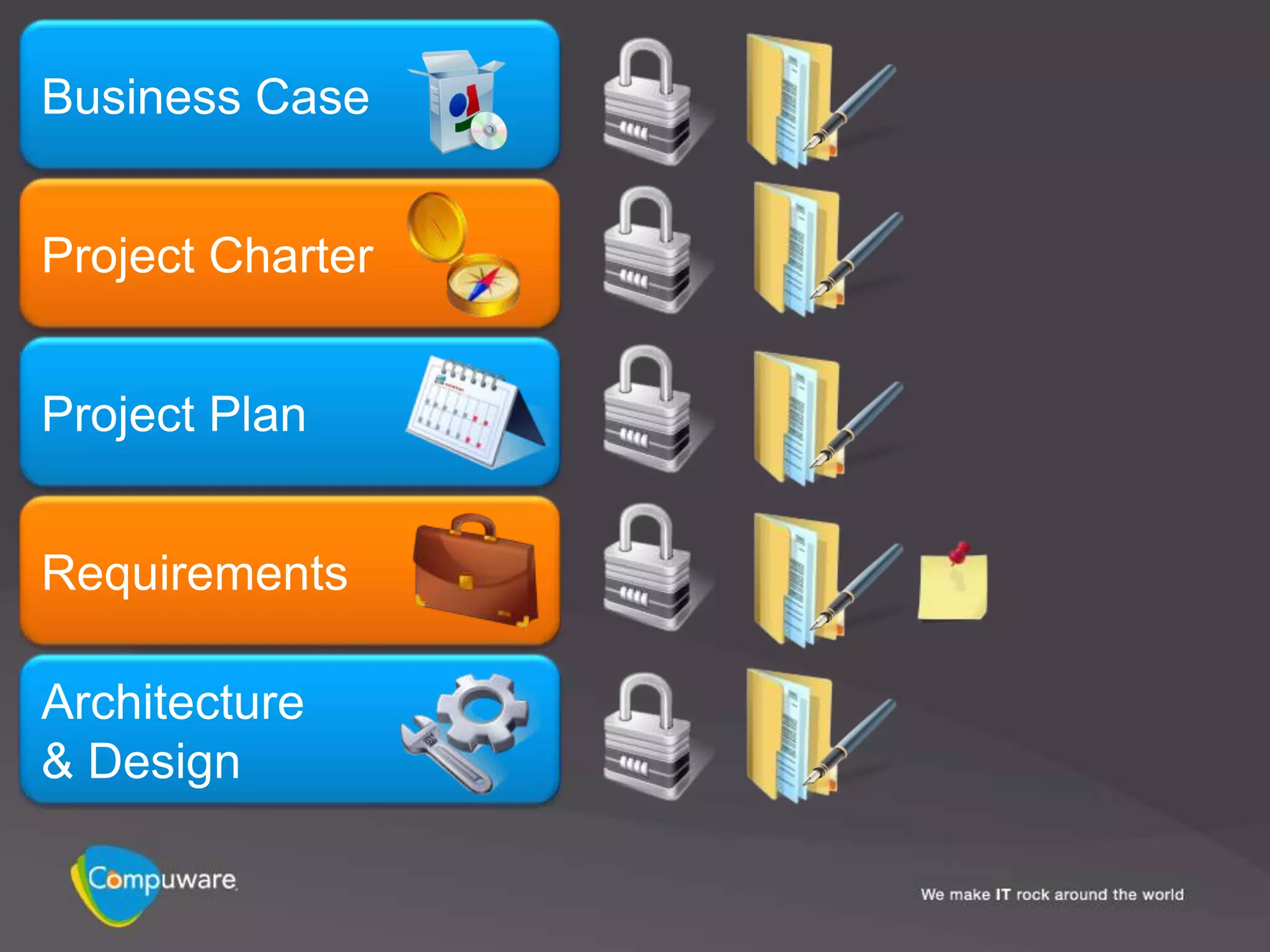 Business Case


Project Charter


Project Plan


Requirements

Architecture
& Design
 