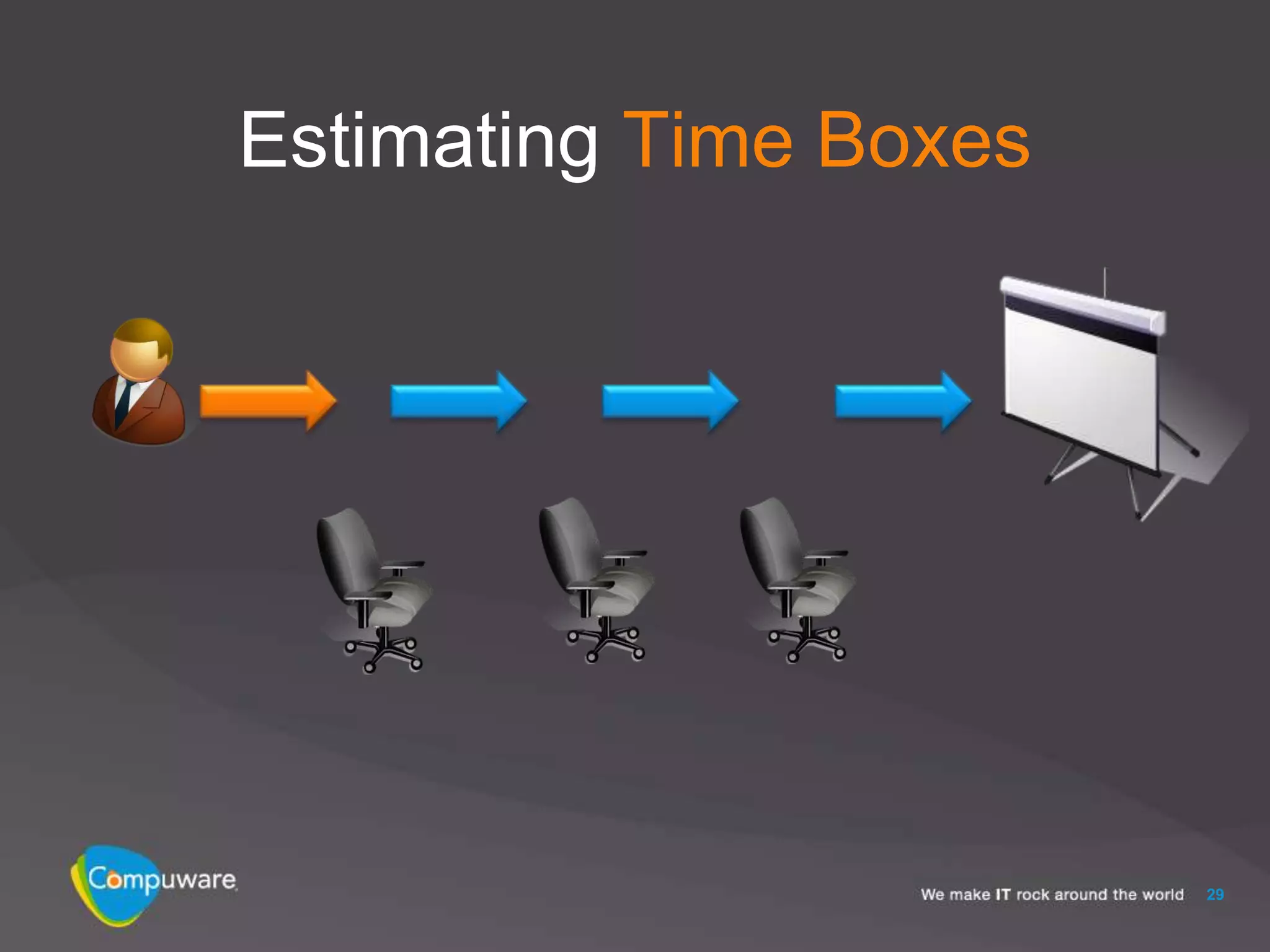 Estimating Time Boxes




                        29
 