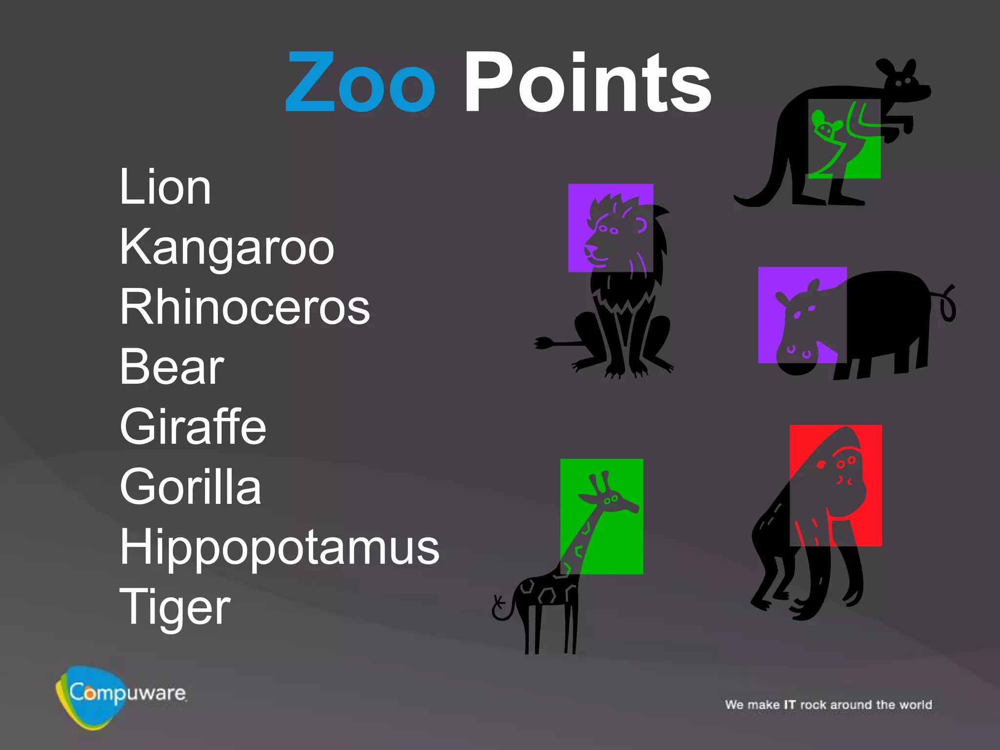 Zoo Points
Lion
Kangaroo
Rhinoceros
Bear
Giraffe
Gorilla
Hippopotamus
Tiger
 
