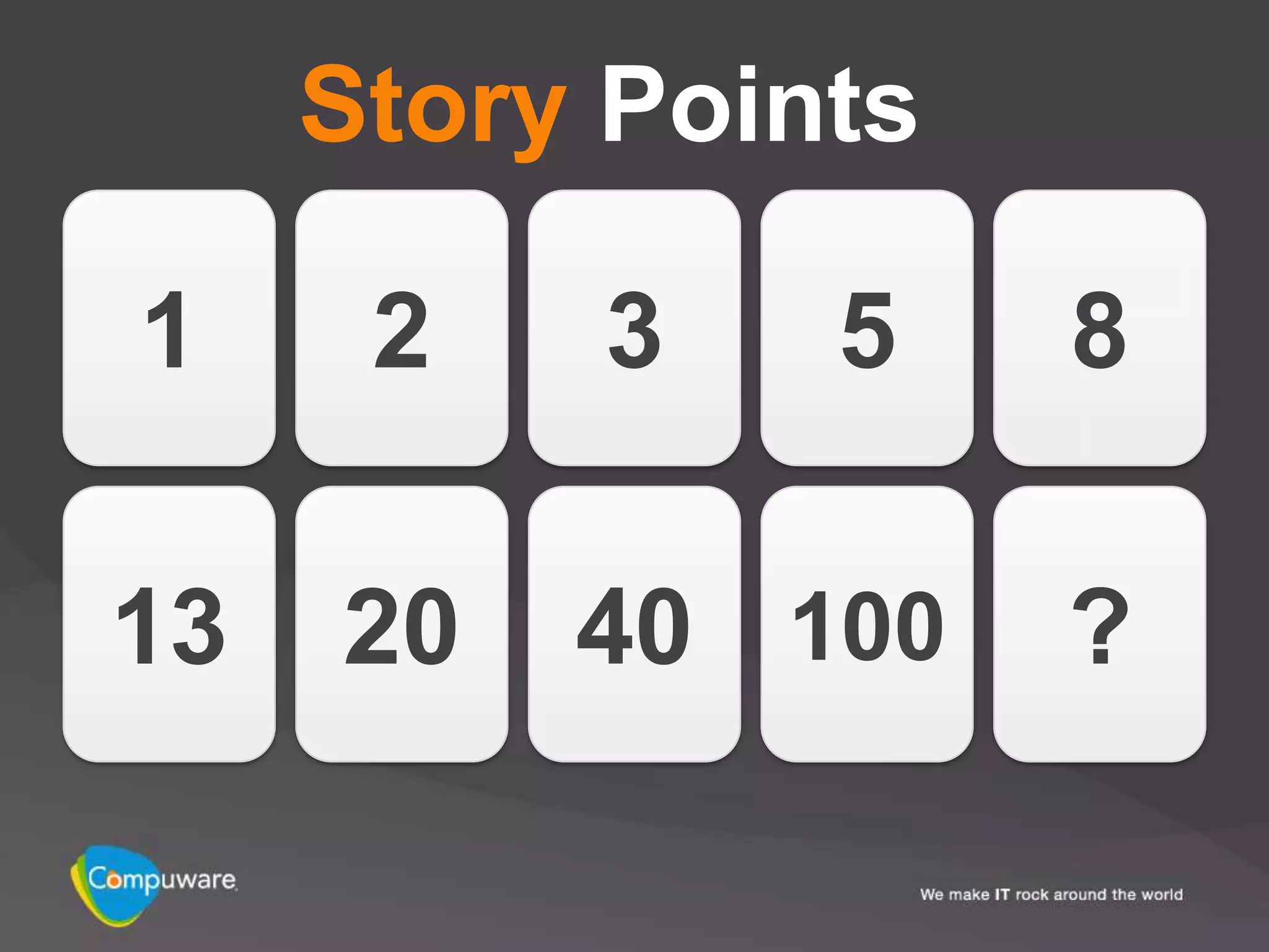 Story Points

1     2   3    5    8

13   20   40 100    ?
 