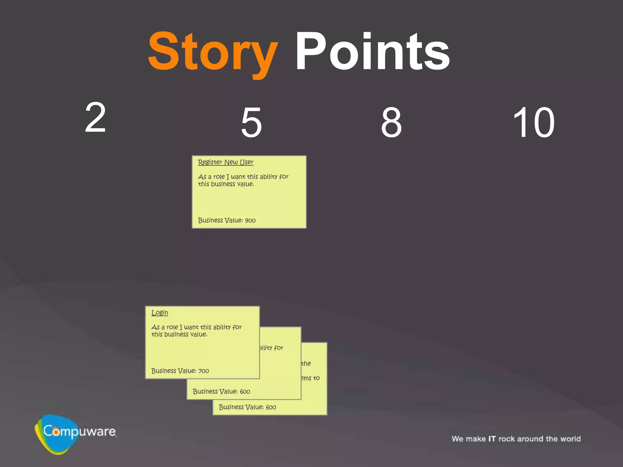 Story Points
2                                  5                             8   10
                    Register New User

                    As a role I want this ability for
                    this business value.




                    Business Value: 900




    Login

    As a role I want this ability for
    this business value. Catalog Items
                   Enter

                  As a roleSearch Catalog
                            I want this ability for
                  this business value.
                           As a registered user I want the
    Business Value: 700    ability to search the online
                           catalog so that I can find items to
                           purchase.
                  Business Value: 600

                           Business Value: 600
 