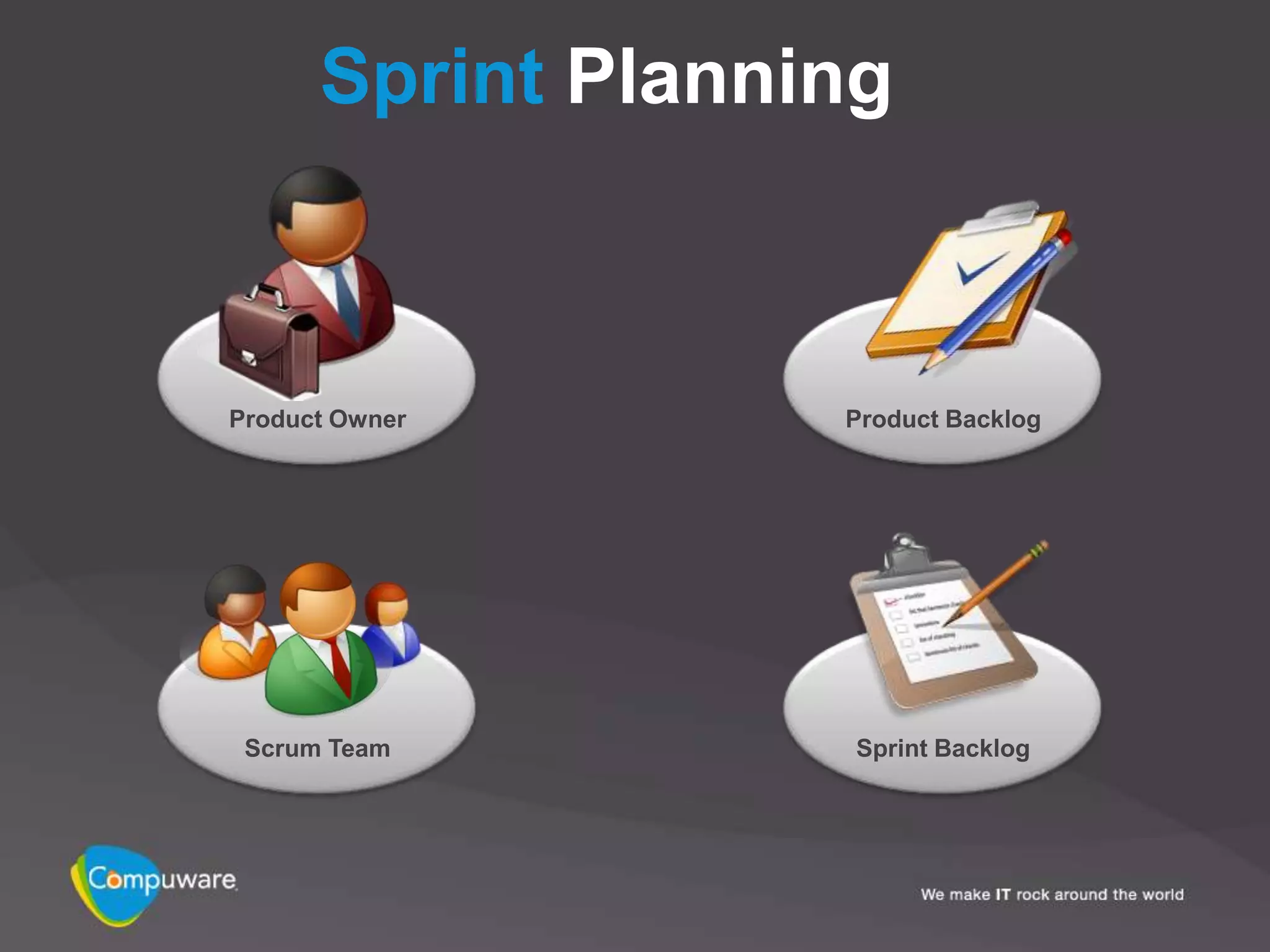 Sprint Planning



Product Owner      Product Backlog




 Scrum Team         Sprint Backlog
 