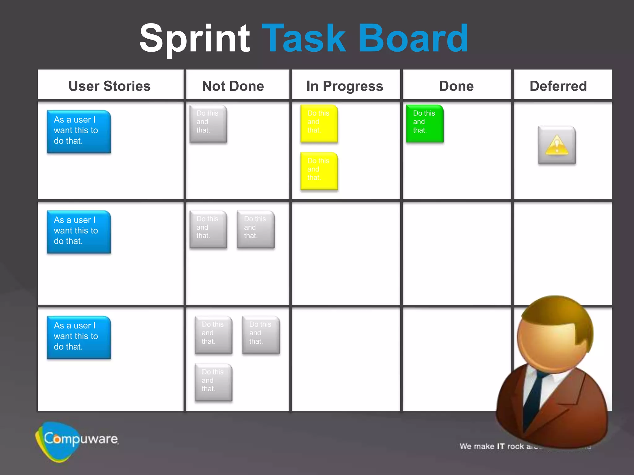 Sprint Task Board
   User Stories    Not Done             In Progress             Done   Deferred
                  Do this               Do this       Do this
As a user I       and                   and           and
want this to      that.                 that.         that.
do that.

                                        Do this
                                        and
                                        that.




As a user I       Do this    Do this
                  and        and
want this to
                  that.      that.
do that.




As a user I        Do this    Do this
                   and        and
want this to
                   that.      that.
do that.

                   Do this
                   and
                   that.
 