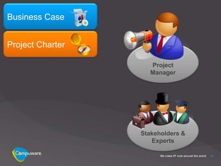 Business Case


Project Charter

                     Project
                     Manager




                  Stakeholders &
                     Experts

                                   10
 