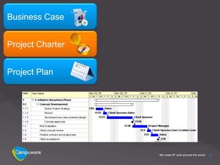 Business Case


Project Charter


Project Plan




                  12
 