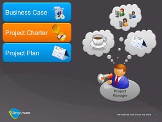 Business Case


Project Charter


Project Plan




                  Project
                  Manager




                            14
 