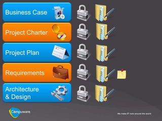 Business Case


Project Charter


Project Plan


Requirements

Architecture
& Design
 