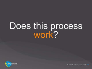 Does this process
     work?

                    19
 