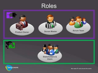 Roles



                 Scrum Master    Scrum Team
Product Owner




                Stakeholders &
                    Users
 