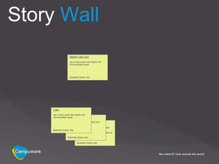 Story Wall
                    Register New User

                    As a role I want this ability for
                    this business value.




                    Business Value: 900




    Login

    As a role I want this ability for
    this business value. Catalog Items
                   Enter

                  As a roleSearch Catalog
                            I want this ability for
                  this business value.
                           As a registered user I want the
    Business Value: 700    ability to search the online
                           catalog so that I can find items to
                           purchase.
                  Business Value: 600

                           Business Value: 600
 