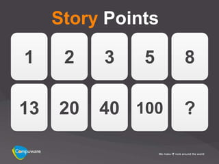 Story Points

1     2   3    5    8

13   20   40 100    ?
 