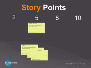Story Points
2                                  5                             8   10
                    Register New User

                    As a role I want this ability for
                    this business value.




                    Business Value: 900




    Login

    As a role I want this ability for
    this business value. Catalog Items
                   Enter

                  As a roleSearch Catalog
                            I want this ability for
                  this business value.
                           As a registered user I want the
    Business Value: 700    ability to search the online
                           catalog so that I can find items to
                           purchase.
                  Business Value: 600

                           Business Value: 600
 