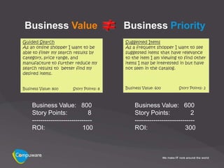 Business Value                          Business Priority
Guided Search                            Suggested Items
As an online shopper I want to be        As a frequent shopper I want to see
able to filter my search results by      suggested items that have relevance
category, price range, and               to the item I am viewing to find other
manufacture to further reduce my         items I may be interested in but have
search results to better find my         not seen in the catalog.
desired items.


Business Value: 800    Story Points: 8   Business Value: 600       Story Points: 2



    Business Value: 800                       Business Value: 600
    Story Points:              8              Story Points:              2
    -----------------------------             -----------------------------
    ROI:                    100               ROI:                    300
 