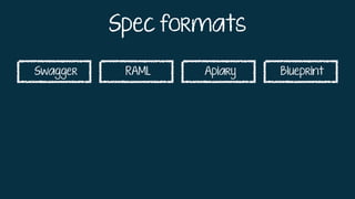 Swagger RAML Apiary Blueprint
Spec formats
 