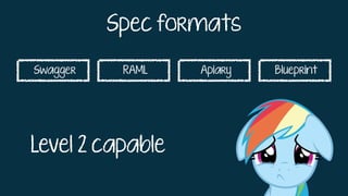 Swagger RAML Apiary Blueprint
Spec formats
Level 2 capable
 
