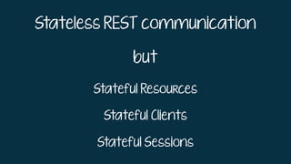 Stateless REST communication
but
Stateful Resources
Stateful Clients
Stateful Sessions
 