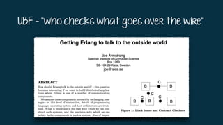 UBF - “who checks what goes over the wire”
 