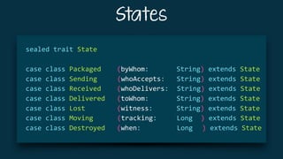 States
		sealed	trait	State	
		case	class	Packaged				(byWhom:							String)	extends	State	
		case	class	Sending						(whoAccepts:			String)	extends	State	
		case	class	Received				(whoDelivers:		String)	extends	State	
		case	class	Delivered			(toWhom:							String)	extends	State	
		case	class	Lost								(witness:						String)	extends	State	
		case	class	Moving						(tracking:					Long			)	extends	State	
		case	class	Destroyed			(when:			 	 	 				Long			)	extends	State	
 