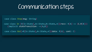Communication steps
	 	
		case	class	Stop(msg:	String)	
	 case	class	In	[R[S<:State],A<:State,B<:State,+C](recv:	R[A]	=>	(C,R[B]))	
(implicit	stateTransition:	~>[A,B])	
		case	class	Out[+R[S<:State],A<:State,+C](data:	R[A],	cont:	C)	
 
