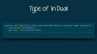 Type of In Dual
	 	
		implicit	def	InDual[R[S<:State],RA<:State,RB<:State,C](implicit	cont:	Session[C])		
				=	new	Session[In[R,RA,RB,C]]	{	
					type	Dual	=	Out[R,RA,cont.Dual]	
					def	run(self:	Self,	dual:	Dual)	=	cont.run(self.recv(dual.data)._1,	dual.cont)	
			}	
 
