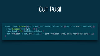 Out Dual
			
	implicit	def	OutDual[R[S<:State],RA<:State,RB<:State,C](implicit	cont:	Session[C])		
			=	new	Session[Out[R,RA,C]]	{	
				type	Dual	=	In[R,RA,RB,cont.Dual]	
				def	run(self:	Self,	dual:	Dual)	=	cont.run(self.cont,	dual.recv(self.data)._1)	
		}	
 