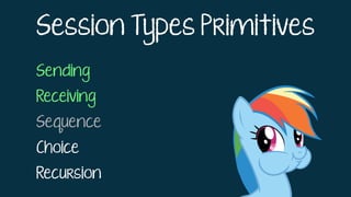 Session Types Primitives
Sending
Receiving
Sequence
Choice
Recursion
 