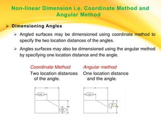 Comprehensive Guide to Dimensioning Methods in Civil Engineering ...