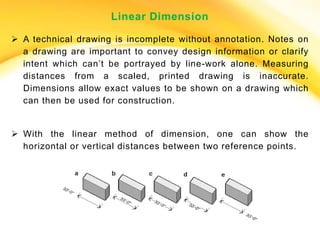 Comprehensive Guide to Dimensioning Methods in Civil Engineering ...