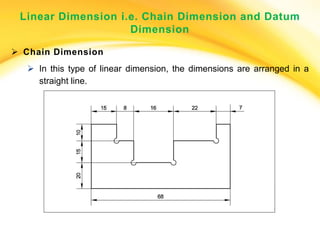 Comprehensive Guide to Dimensioning Methods in Civil Engineering ...