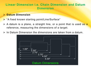Comprehensive Guide to Dimensioning Methods in Civil Engineering ...