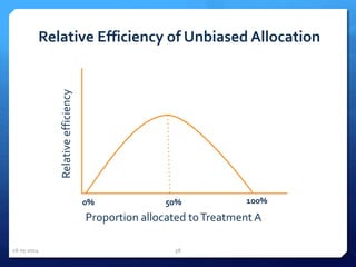 Relativeefficiency
Proportion allocated toTreatment A
50%0% 100%
Relative Efficiency of Unbiased Allocation
16-05-2014 58
 