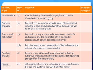 Section/
Topic
Item
No
Checklist Reported
on Pg no
Baseline data 15 A table showing baseline demographic and clinical
characteristics for each group
Number
analyzed
16 For each group, number of participants (denominator)
included in each analysis and whether the analysis was
by original assigned groups
Outcomes&
estimation
17a For each primary and secondary outcome, results for
each group, and the estimated effect size and its
precision (such as 95% confidence interval)
17b For binary outcomes, presentation of both absolute and
relative effect sizes is recommended
Ancillary
analysis
18 Results of any other analyses performed, including
subgroup analyses and adjusted analyses, distinguishing
pre-specified from exploratory
harms 19 All important harms or unintended effects in each group
(for specific guidance see CONSORT for harms)
16-05-2014 67
 