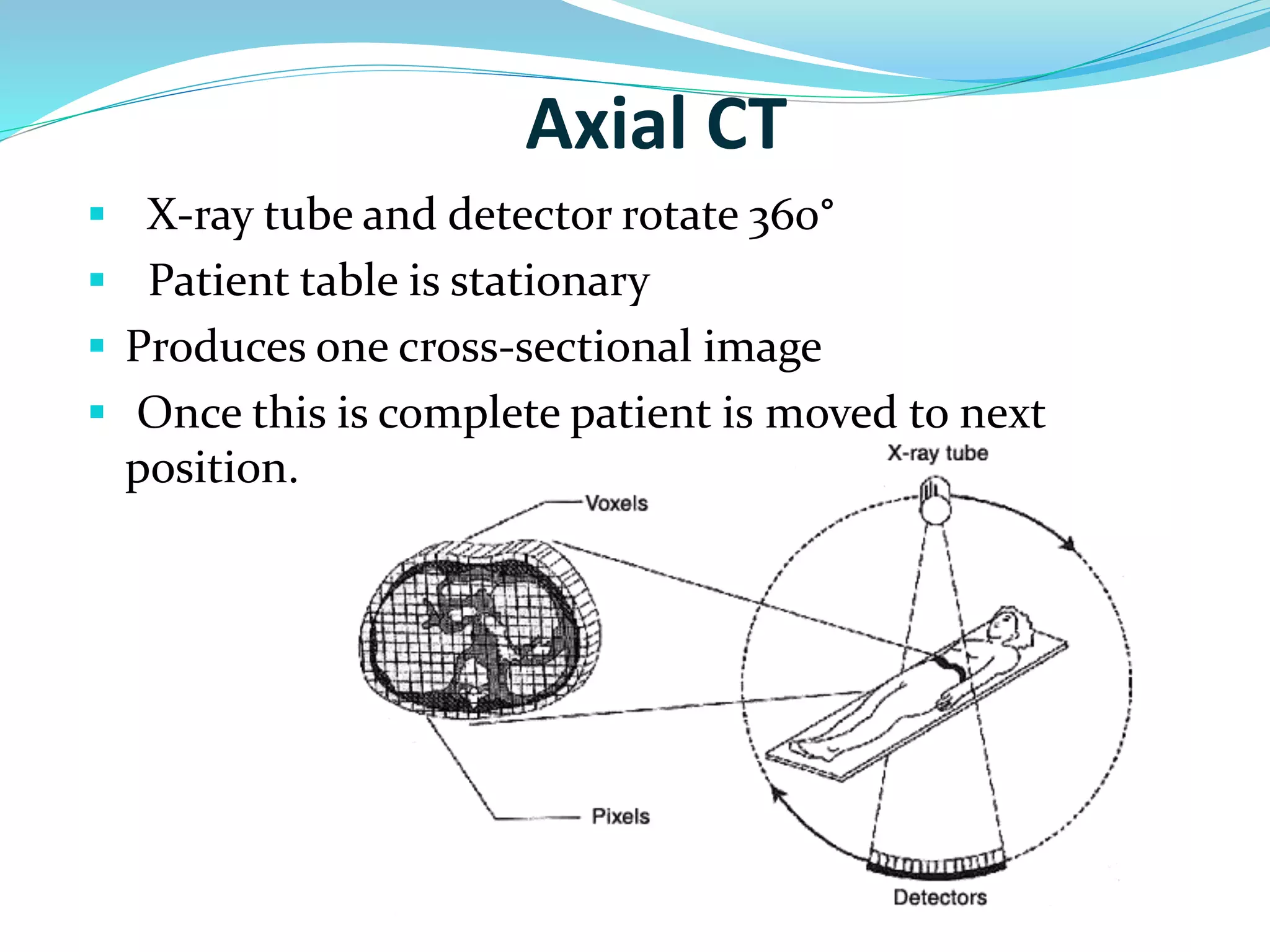 Axial CT 
 X-ray tube and detector rotate 360° 
 Patient table is stationary 
 Produces one cross-sectional image 
 Once this is complete patient is moved to next 
position. 
 