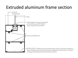 Windows and Ironmongery Presentation for Construction Technology | PPTX