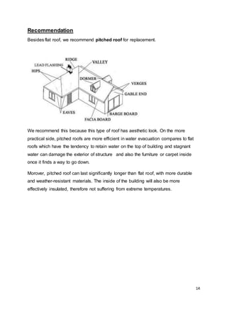 14
Recommendation
Besides flat roof, we recommend pitched roof for replacement.
We recommend this because this type of roof has aesthetic look. On the more
practical side, pitched roofs are more efficient in water evacuation compares to flat
roofs which have the tendency to retain water on the top of building and stagnant
water can damage the exterior of structure and also the furniture or carpet inside
once it finds a way to go down.
Morover, pitched roof can last significantly longer than flat roof, with more durable
and weather-resistant materials. The inside of the building will also be more
effectively insulated, therefore not suffering from extreme temperatures.
 