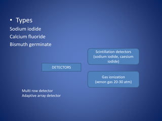 • Types
Sodium iodide
Calcium fluoride
Bismuth germinate
Scintillation detectors
(sodium iodide, caesium
iodide)
DETECTORS
Gas ionization
(xenon gas 20-30 atm)
Multi row detector
Adaptive array detector
 