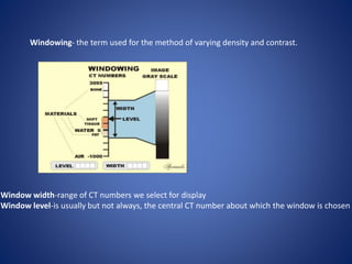 Windowing- the term used for the method of varying density and contrast.
Window width-range of CT numbers we select for display
Window level-is usually but not always, the central CT number about which the window is chosen
 