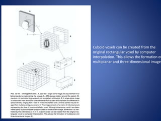Cuboid voxels can be created from the
original rectangular voxel by computer
interpolation. This allows the formation of
multiplanar and three-dimensional images
 