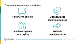 Определение
тематики звонка
Какой сотрудник
снял трубку
Понять тип звонка
«Умная»
переадресация
14
Слушать вживую ‒ прошлый век
 