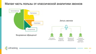 Малая часть пользы от классической аналитики звонков
Запись звонков
Тегирование обращений
5
 