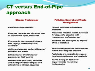 CT versus End-of-Pipe
approach
20
Cleaner Technology
Continuous improvement
Progress towards use of closed loop
or continuous cycle processes
Everyone in the community has a
role to play; partnerships are
essential
Active anticipation and avoidance of
pollution and waste
Elimination of environmental
problems at their source
Involves new practices, attitudes
and management techniques and
stimulates technical advances
Pollution Control and Waste
Management
One-off solutions to individual
problems
Processes result in waste materials
for disposal a pipeline with
resources in and wastes out
Solutions are developed by experts
often in isolation
Reactive responses to pollution and
waste after they are created
Pollutants are controlled by waste
treatment equipment and methods
Relies mainly on technical
improvements to existing
technologies
 
