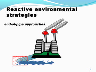 3
Reactive environmental
strategies
end-of-pipe approaches
 