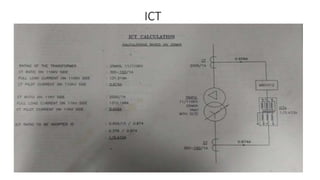 ICT
 