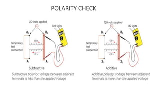 POLARITY CHECK
 