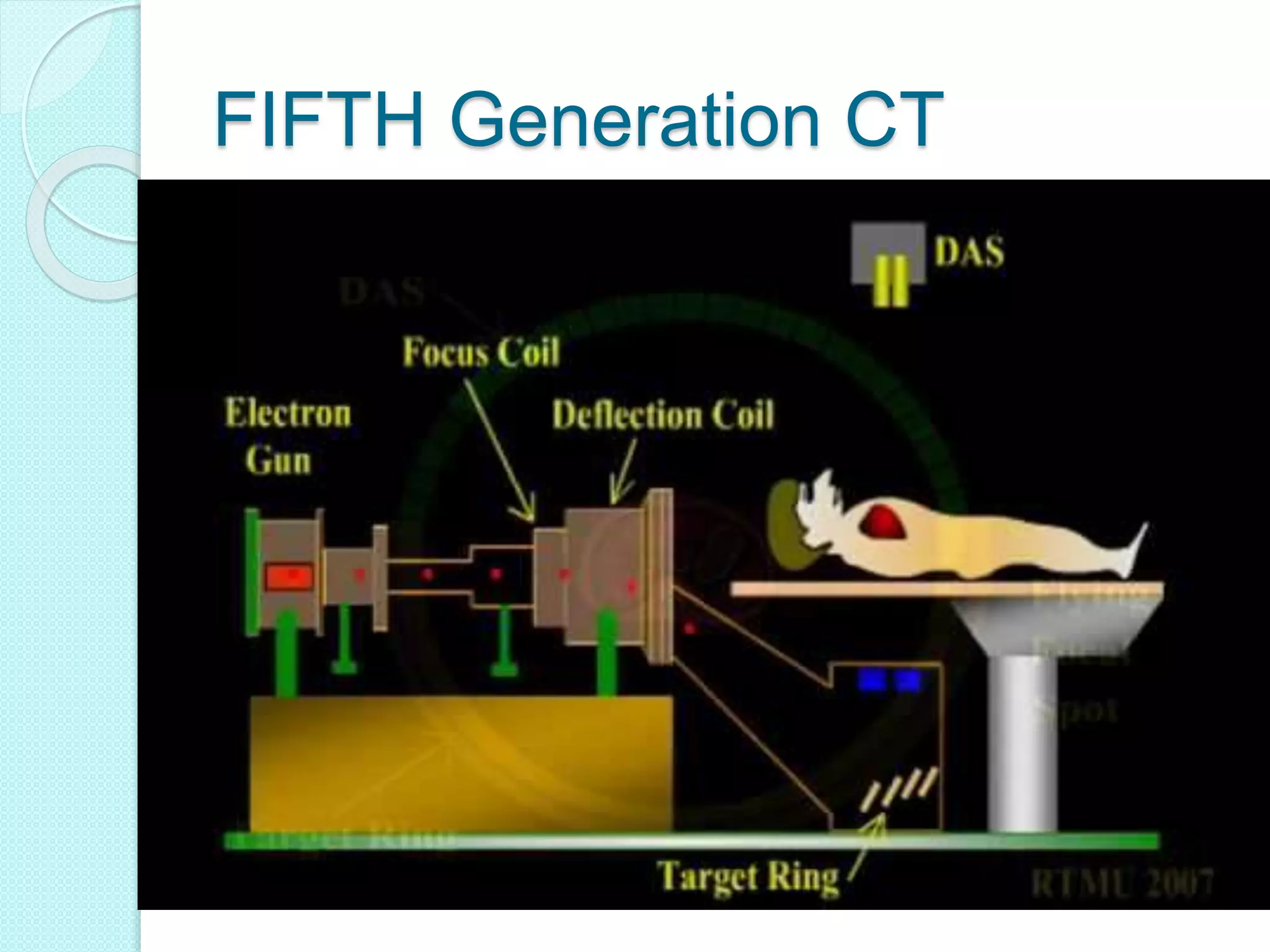 FIFTH Generation CT
 
