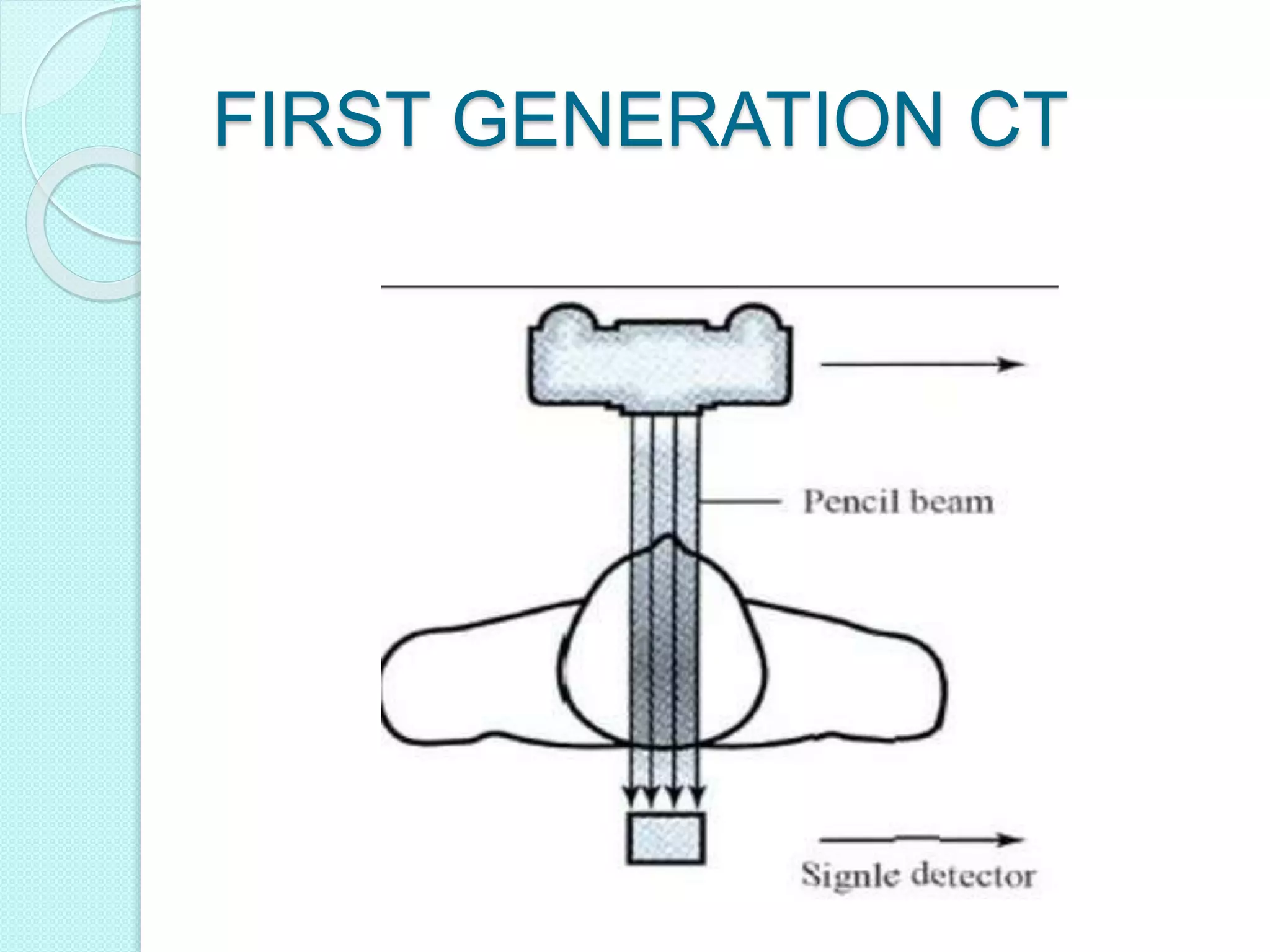 FIRST GENERATION CT
 