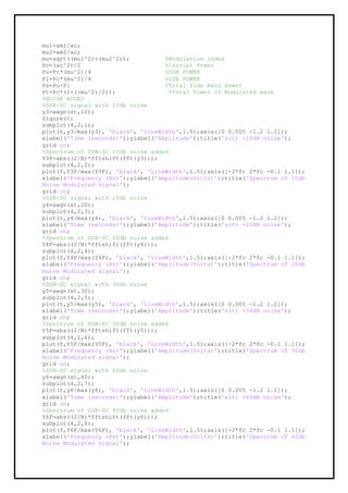 Communication Theory-1 project report || Carrier Acquisition in DSB_SC ...